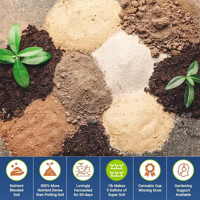 The Bud Grower | Premium 100% Organic Super Soil Concentrate | 2.5 lbs of Premium Soil Concentrate & Rapid Rooters | All-in-One Soil Amendment