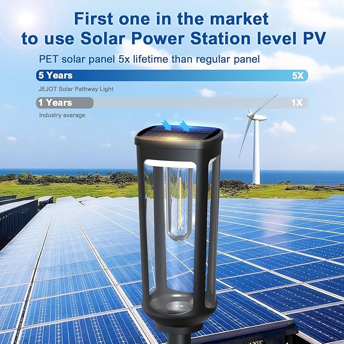 Solar Pathway Lights Outdoor Waterproof IP65, 12 Pack Cool White Solar Walkway Lights, Auto On/Off Outdoor Light for Lawn Garden Patio Driveway Decor Landscape Lighting