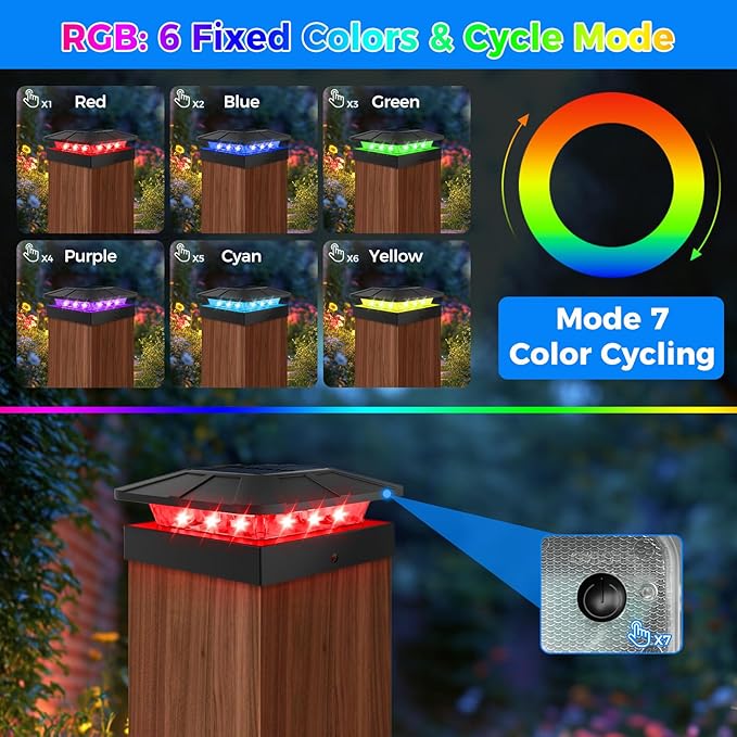 Peasur 4x4 Solar Post Cap Lights RGB Color Changing, 20 Pack Outdoor LED Fence Light Solar Powered Waterproof, Wood/Vinyl Posts Top Lights for Outside Deck Yard Garden Patio