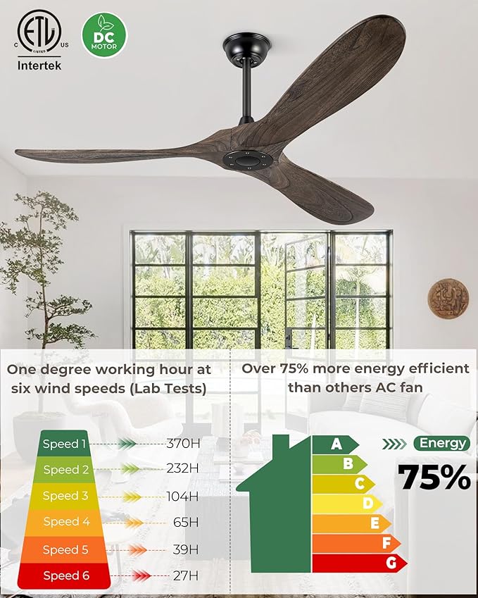 72" Ceiling Fans Without Lights, Solid Wood Ceiling Fan with Remote Control and Quiet DC Motor, Ceiling Fan no Light 3 Blades, Indoor Outdoor Fans for Patios, Bedroom- Deep Brown