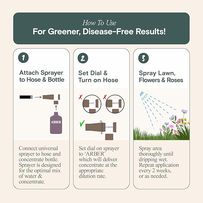 Organic Fungicide for Rose & Flower | 16oz Ready-to-Spray | Controls Powdery Mildew, Black Spot, and Blight | Safe for Organic Gardening