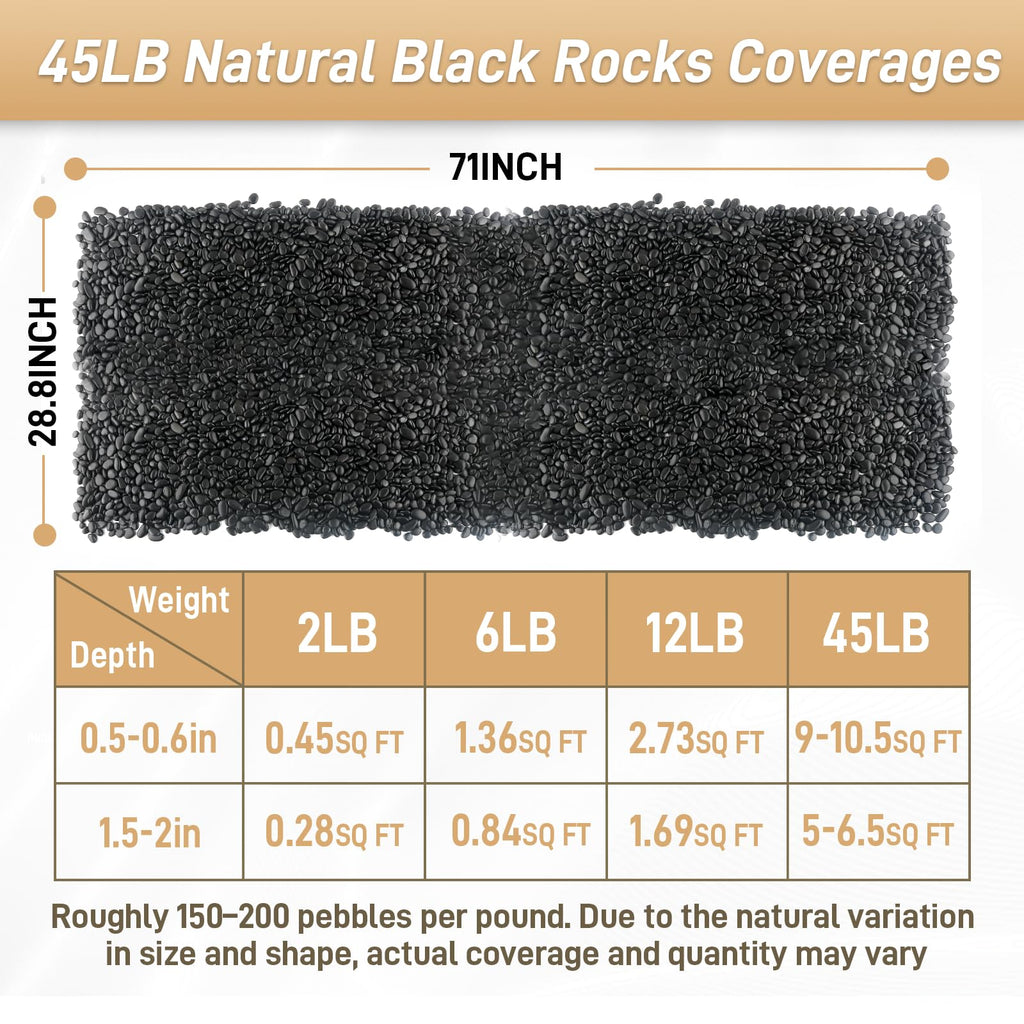 Mulctun 45LB Polished Black Pebbles,1/4" - 3/4" Small Black River Rocks for Landscaping, Natural Gravel Smooth Decorative Stones Dressing for Vases Planters Garden Outdoor Indoor