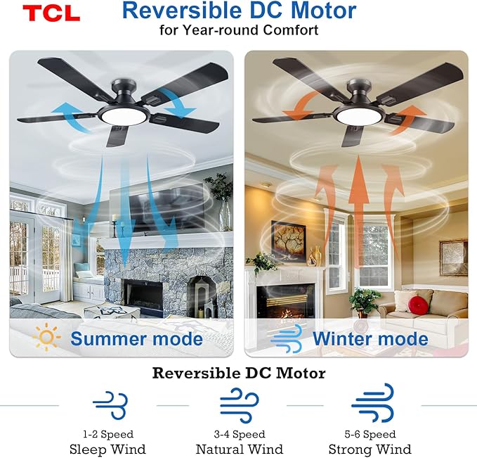 TCL Ceiling Fans with Lights, 52 Inch Low Profile Ceiling Fan with Light and Remote Control, Flush Mount, DC Reversible Motor, Noiseless, 6 Speeds Ceiling Fan for Bedroom (Black)