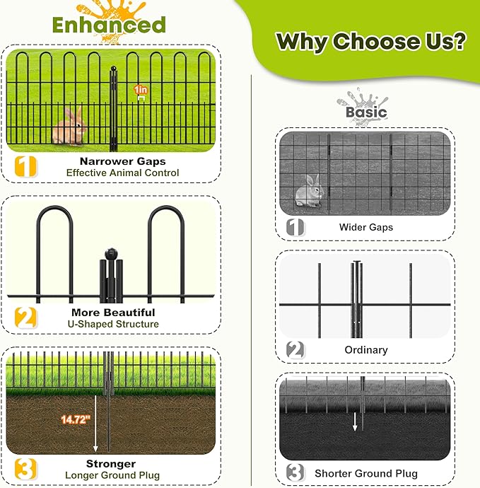10 Panels Garden Fence with Latch Gate, 24.01in (H) X 20ft(L) Animal Barrier Fence with 1in Gaps for Rabits, Dog Fencing Outdoor for Yard, Flower Beds, Patios, Vegetable Patches