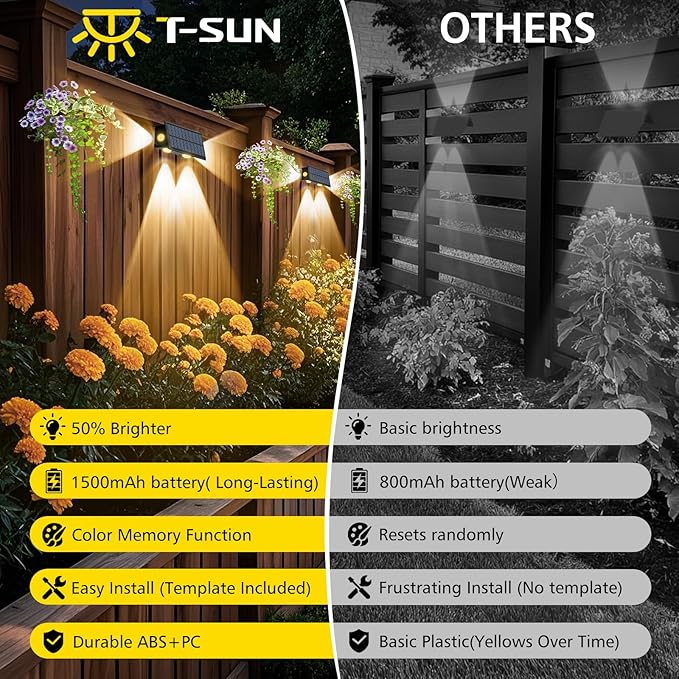 T-SUN Solar Fence Lights, 6 Pack Fence Lights Solar Powered 3000K Warm White, IP65 Waterproof Solar Wall Light Outdoor for Yard Step Patio Railing Pool Porch
