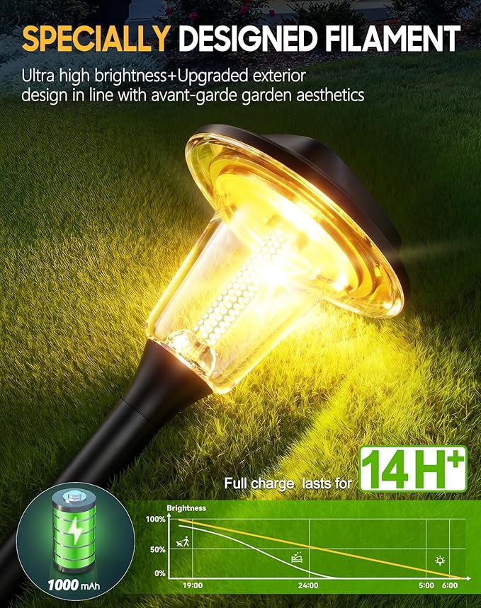 2026 New Solar Pathway Lights Outdoor 6 Pack Solar Lights Outdoor Waterproof IP65 Upgraded Bright LED Auto On/Off Modern Garden Lights Solar Powered Light for Yard Lawn Walkway Driveway Patio Decor