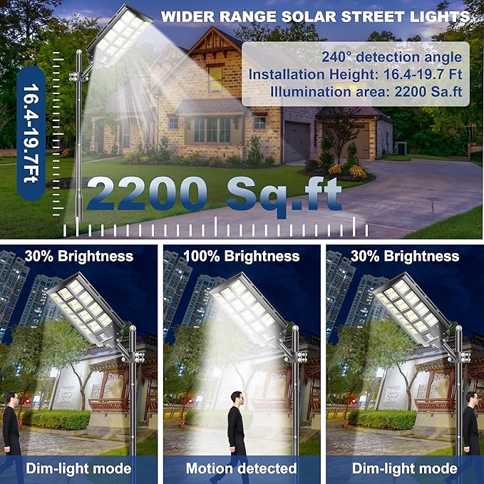 loyoele 9000W Solar Street Lights Outdoor 240000 Lumens Solar Flood Light with Remote Control & Motion Sensor, Waterproof IP66 Dusk to Dawn Solar Power Lights for Garden,Yard, Path, Parking Lot 2-Pack