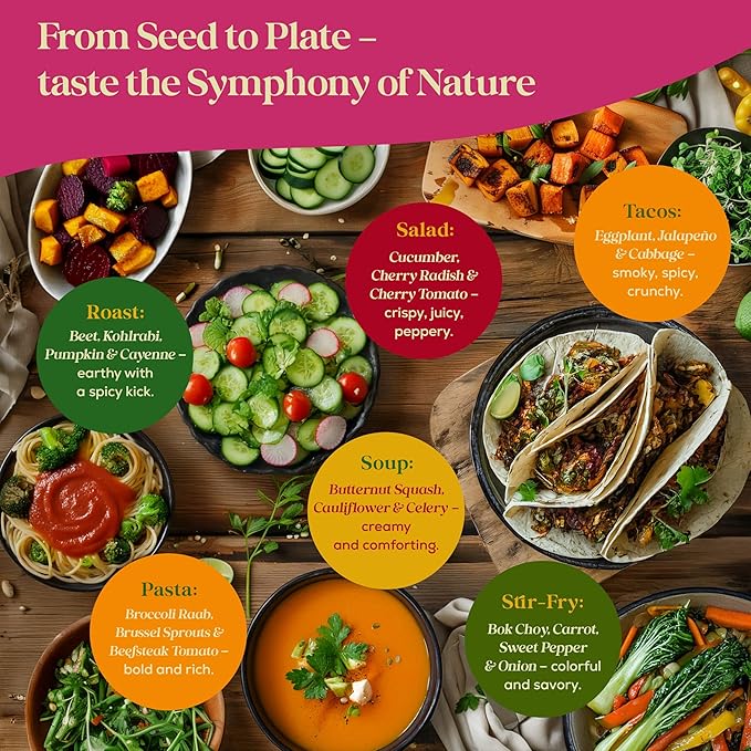 25 Gourmet Garden Vegetable Seeds Variety Pack - 14,965+ Non-GMO Heirloom Vegetables Seeds for Planting Indoor&Outdoor Home Garden Seeds - Gardening Seed Packets for Planting Vegetable Seeds